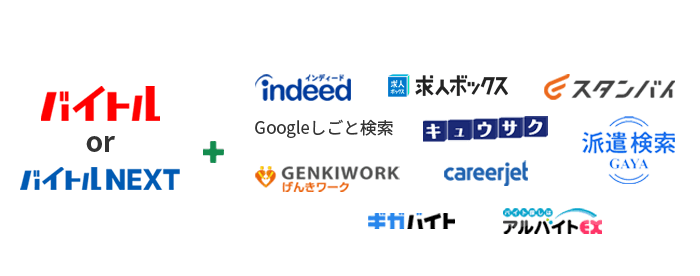 各求人検索エンジンや求人サイト